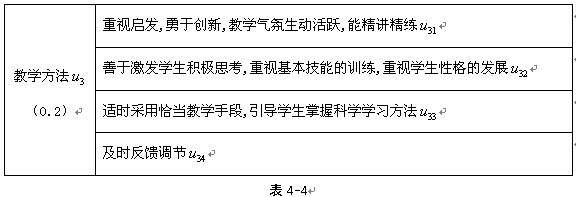 ̌W|(zh)ģCuУӴη(qun)1.jpg