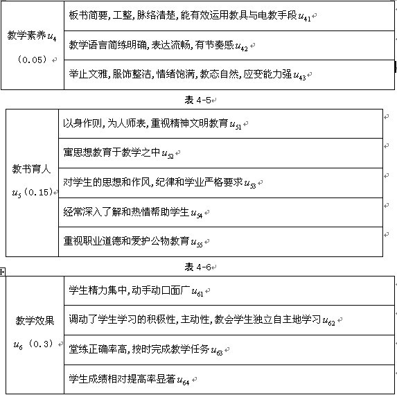 ̌W|(zh)ģCuУӴη(qun)2.jpg