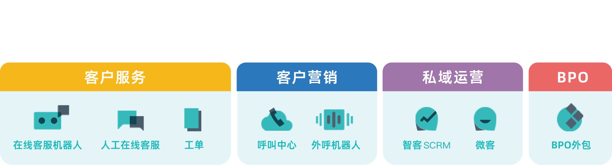 國際出版、國際專著