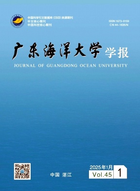 V|W(xu)W(xu)